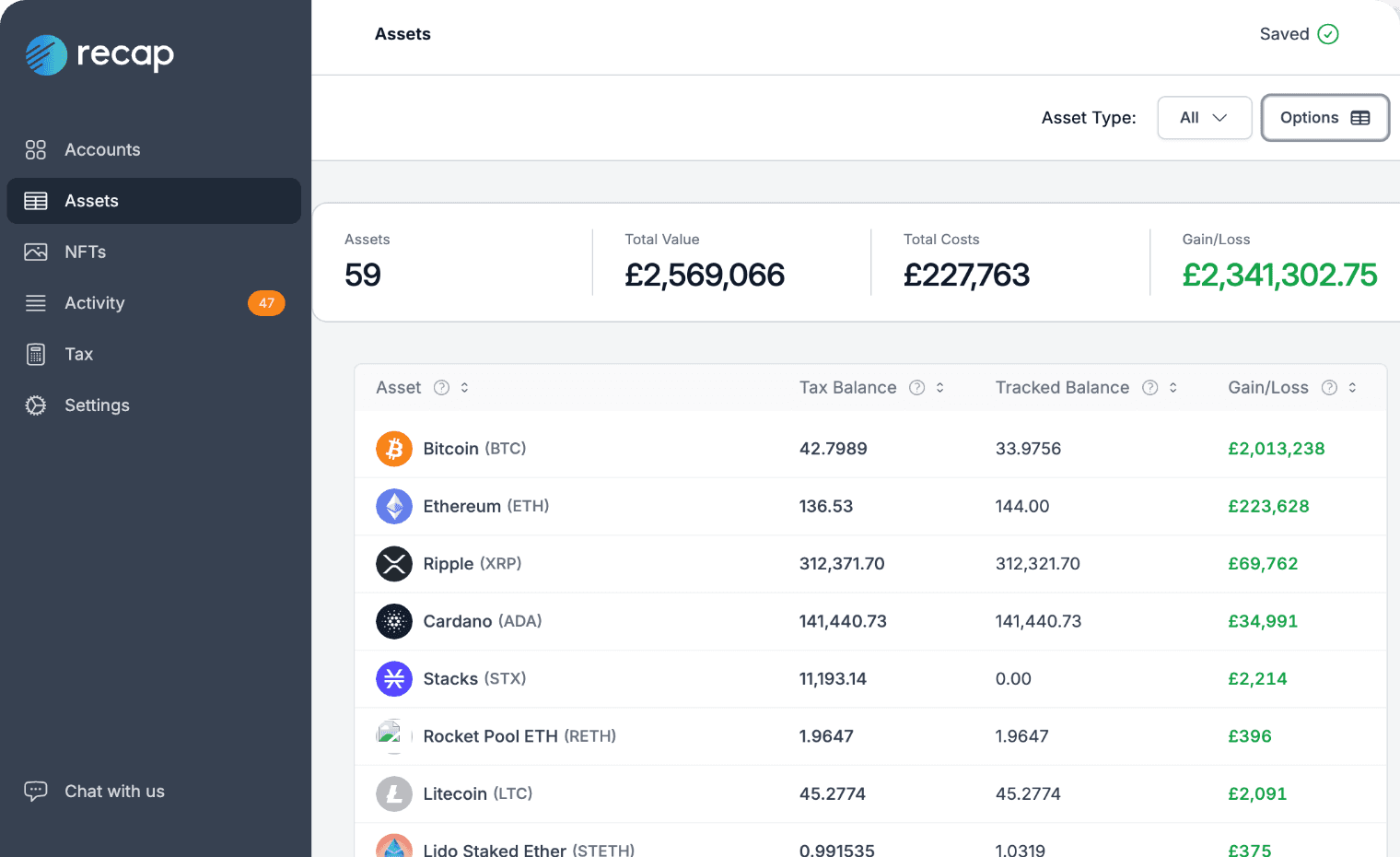 recap assets page