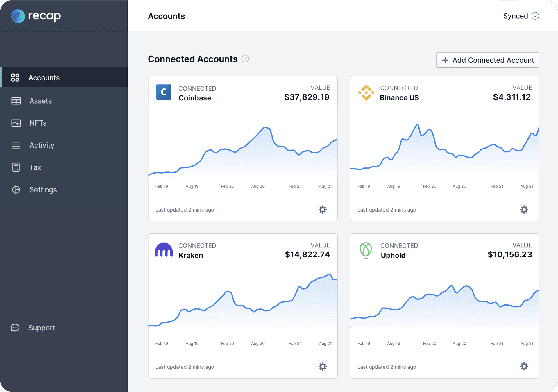 The Recap accounts page showing a crypto investor's connected exchanges